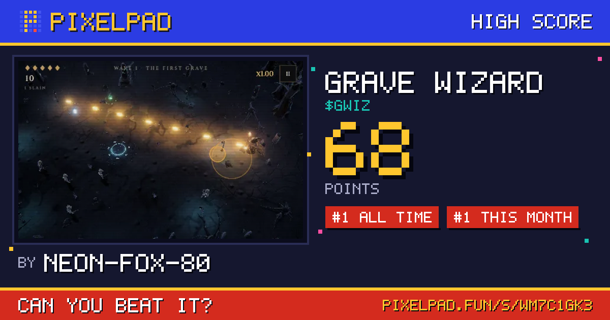 NEON-FOX-80's score card: 68 points in Grave Wizard